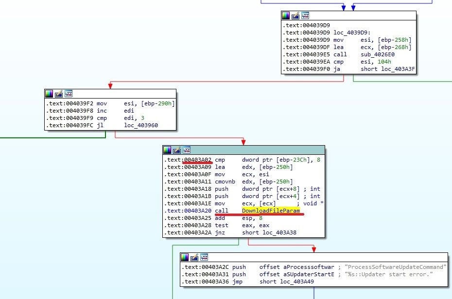0x403A02 0x403A02 screen