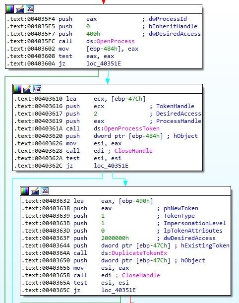 winlogon.exe2 winlogon.exe2 screen