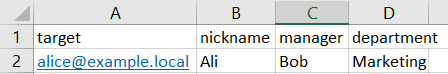 Phishing email customer data spreadsheet