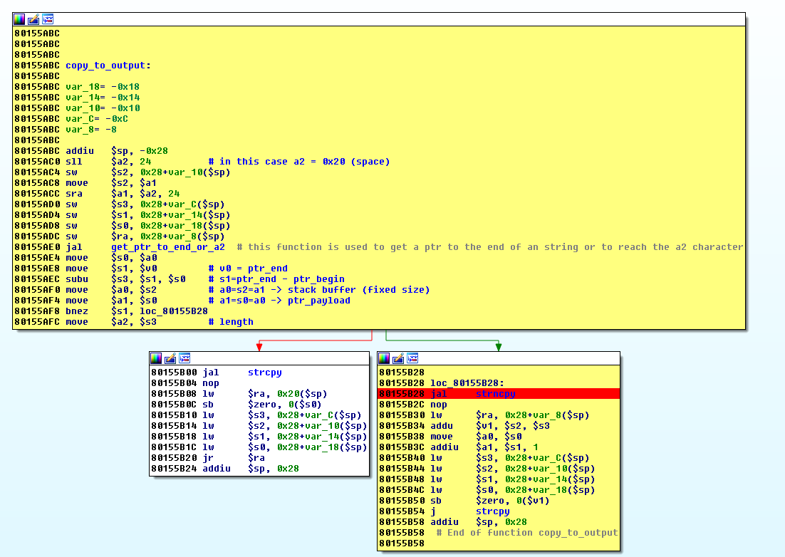 set_configuration strcpy-style vulnerability screenshot