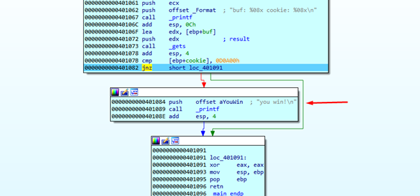 Reversing and Exploiting with Free Tools: Part 5 screenshot 43