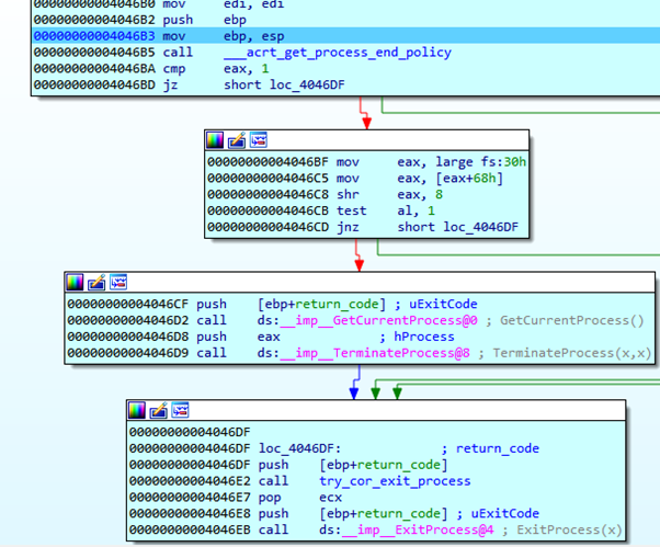 Reversing and Exploiting with Free Tools: Part 5 screenshot 66