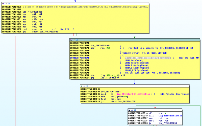 Null Pointer screenshot